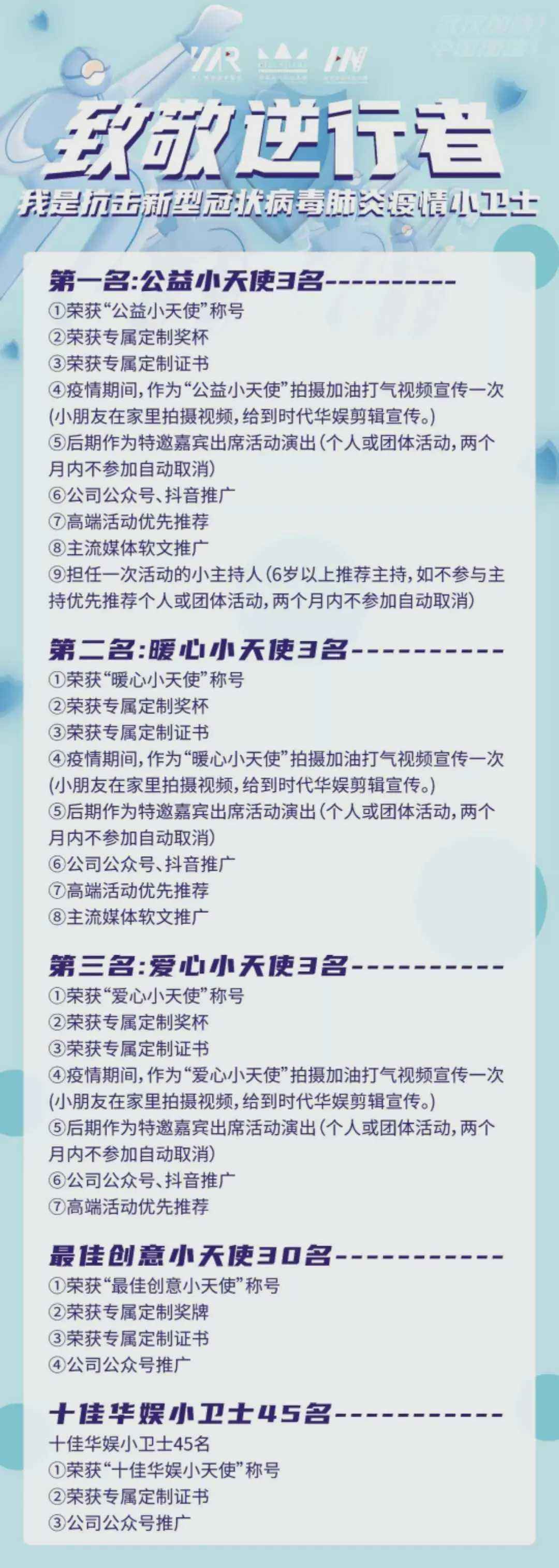致敬逆行者，我是抗击新型冠状病毒肺炎疫情小卫士活动获奖名单(图2)