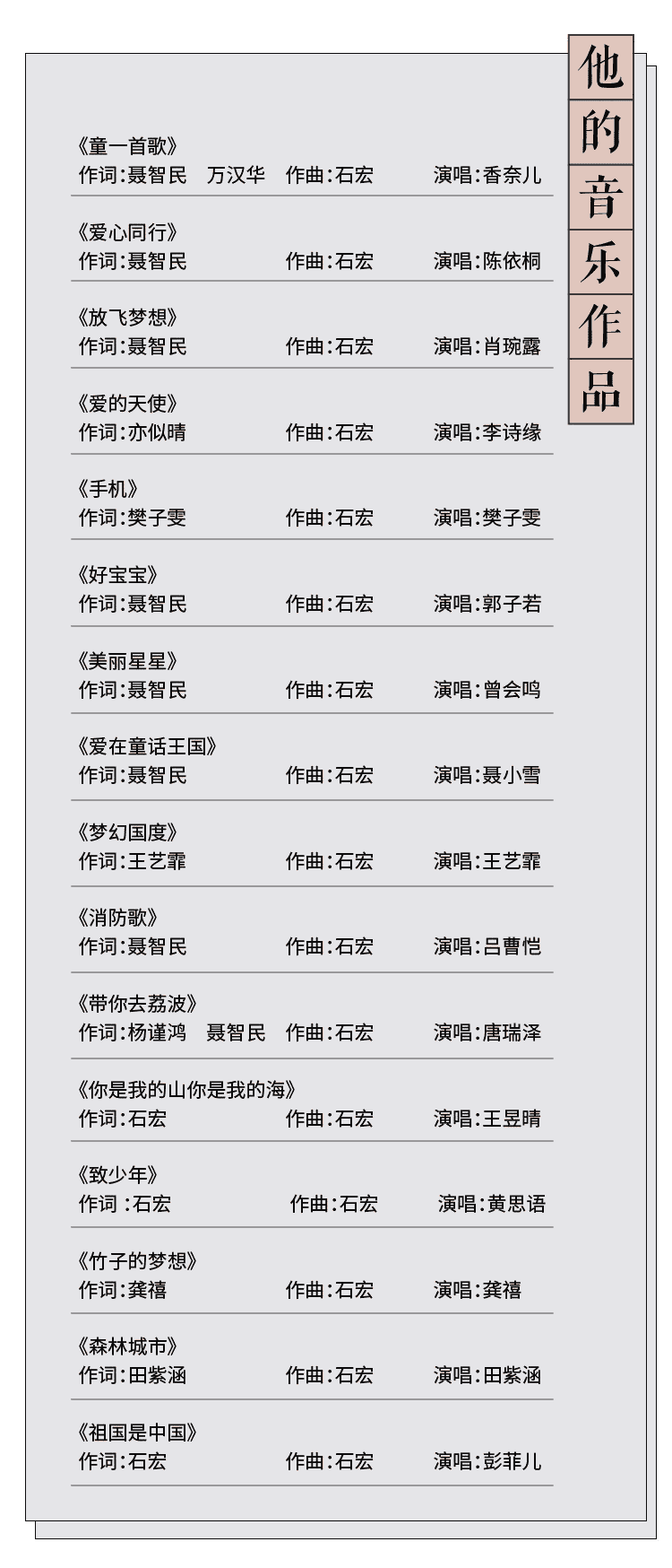 童星教父石宏音乐作品(图2)