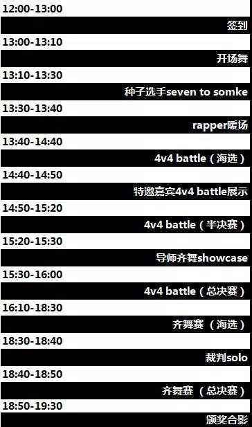 2019 HYD 华舞之役·舞蹈大赛正式启动(图3) 2019 HYD 华舞之役·舞蹈大赛正式启动(图3)
