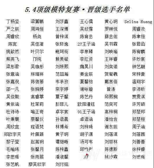 〖高端少儿模特大赛〗— 晋级名单公示(图3) 〖高端少儿模特大赛〗— 晋级名单公示(图3)