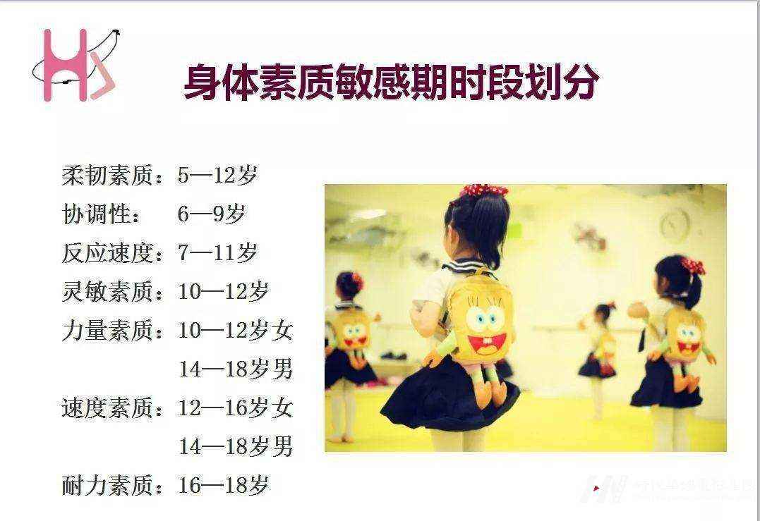 深圳福田区少儿舞蹈学校有专业培训学校吗?(图1) 科学的舞蹈教学方式
