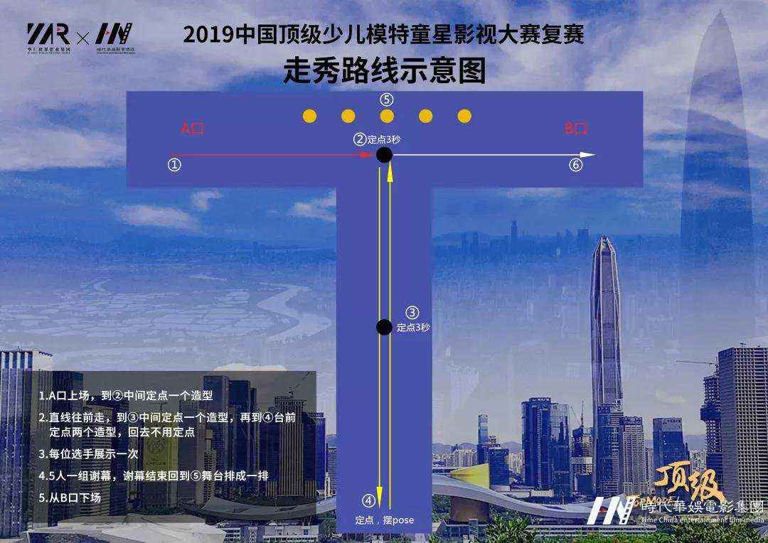环球童影—中国高端模特童星影视大赛年度PK培训(图7)