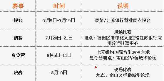 “明日之星”少儿音乐才艺大赛,梦想奖金等你来拿(图5) “明日之星”少儿音乐才艺大赛,梦想奖金等你来拿(图5)
