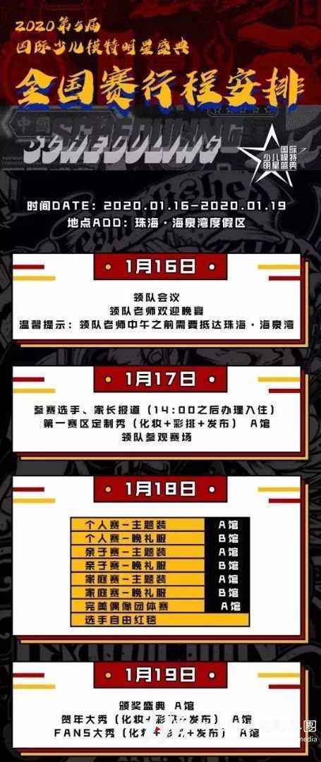 深圳赛区总决赛获奖名单公布丨国际少儿模特明星盛典全国总决赛详情了解(图29)
