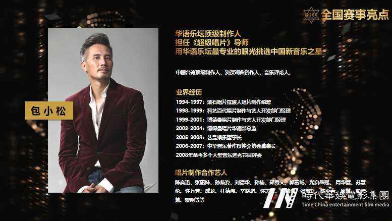 2020《超级唱片》深圳赛区 拍了拍你 并送你一个啾咪(图11) 2020《超级唱片》深圳赛区 拍了拍你 并送你一个啾咪(图11)