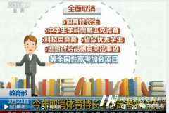 一秒就抢光！声乐系视频课到底有多好？！