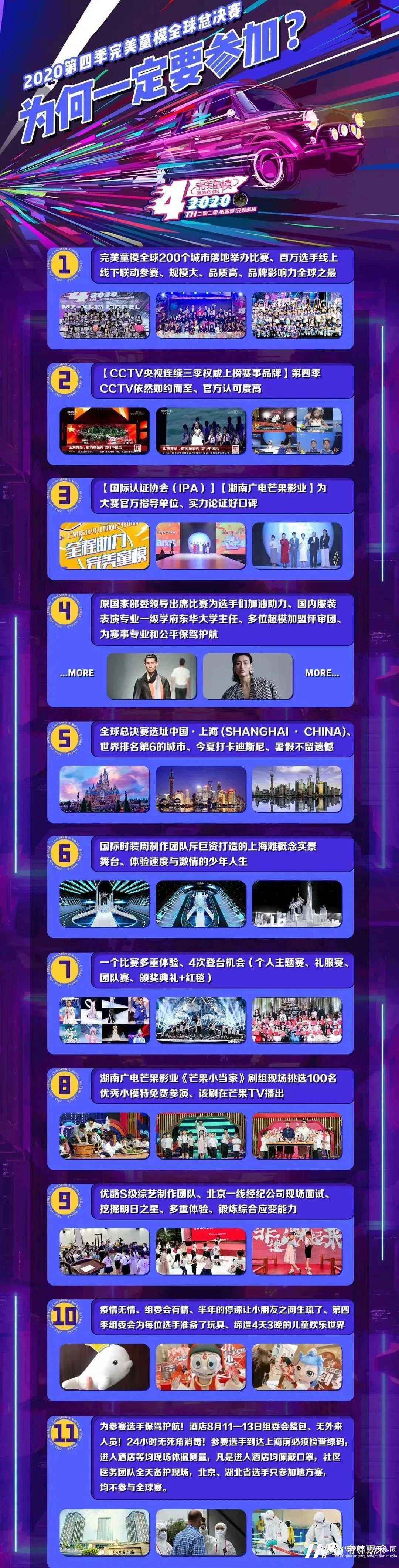 2020第四季好童模| 全球总决赛主战场·相遇魔都上海!(图5) 2020第四季好童模| 全球总决赛主战场·相遇魔都上海!(图5)