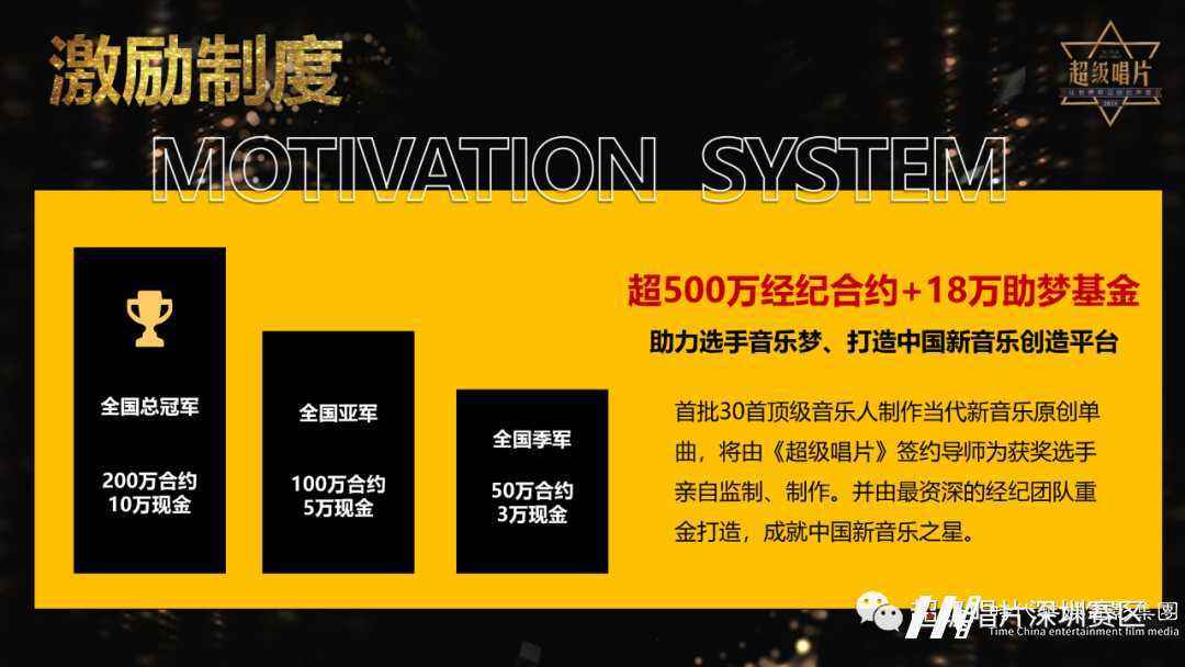 乘风破浪为你而来丨超级唱片第八场它来了!(图5) 乘风破浪为你而来丨超级唱片第八场它来了!(图5)