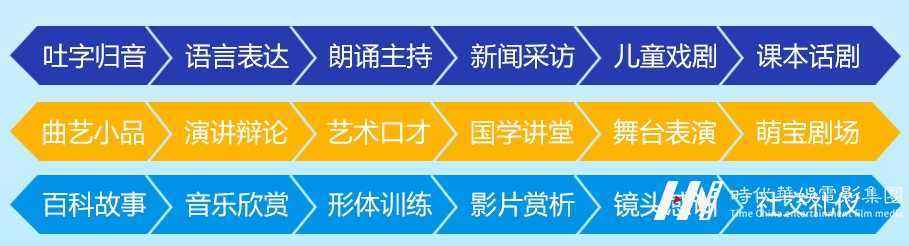环球童影艺术老师有话说：学口才，更好的原因是？(图4)