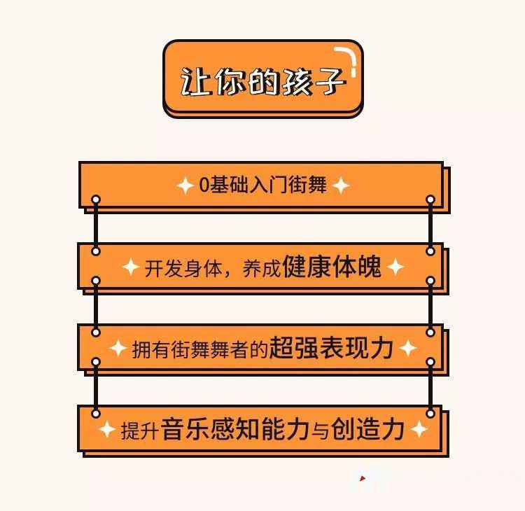 怎么让孩子爱上街舞、跳好街舞？(图17)