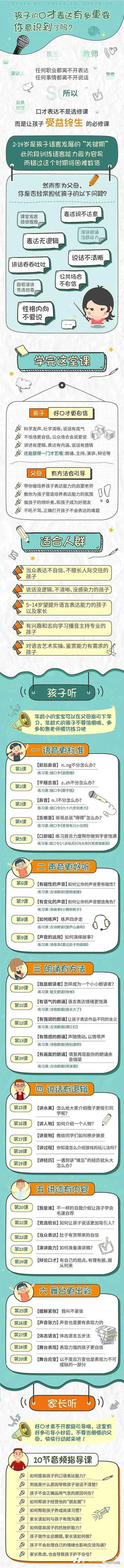 开学新福利，华娱就宠你 | 价值299元口才训练表达课0元限量免费送！(图3)