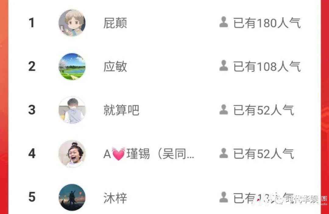 开学新福利，华娱就宠你 | 活动获奖名单新出炉，看看有没有你！(图1)