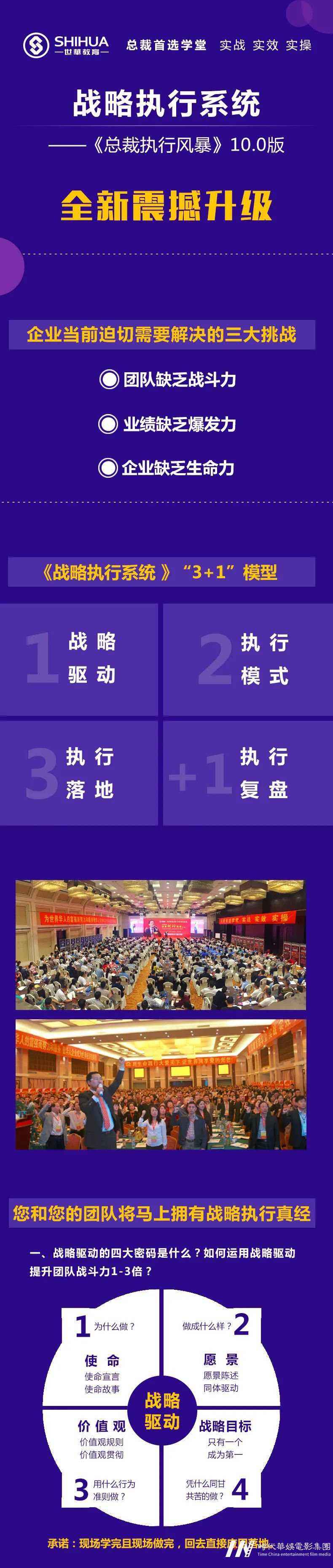 华娱推荐：华南站 | 第248期 总裁优选课堂《战略执行系统》火热报名中！(图2)