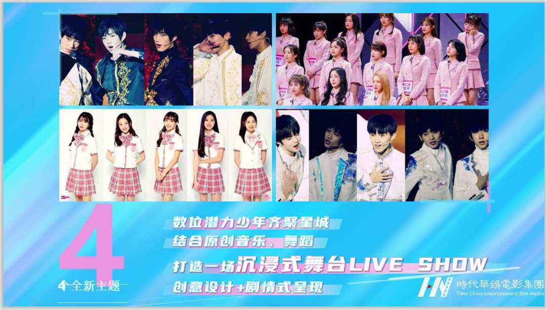 少年偶像团体《聚光灯下的我们》节目选手招募中！(图3)