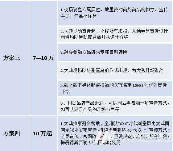 合作方案详细请看图活动赞助方案