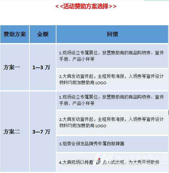 合作方案详细请看图活动赞助方案