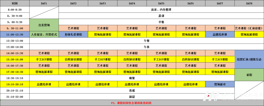 环球童影2022暑期夏令营《创想101营》入营须知(图2)