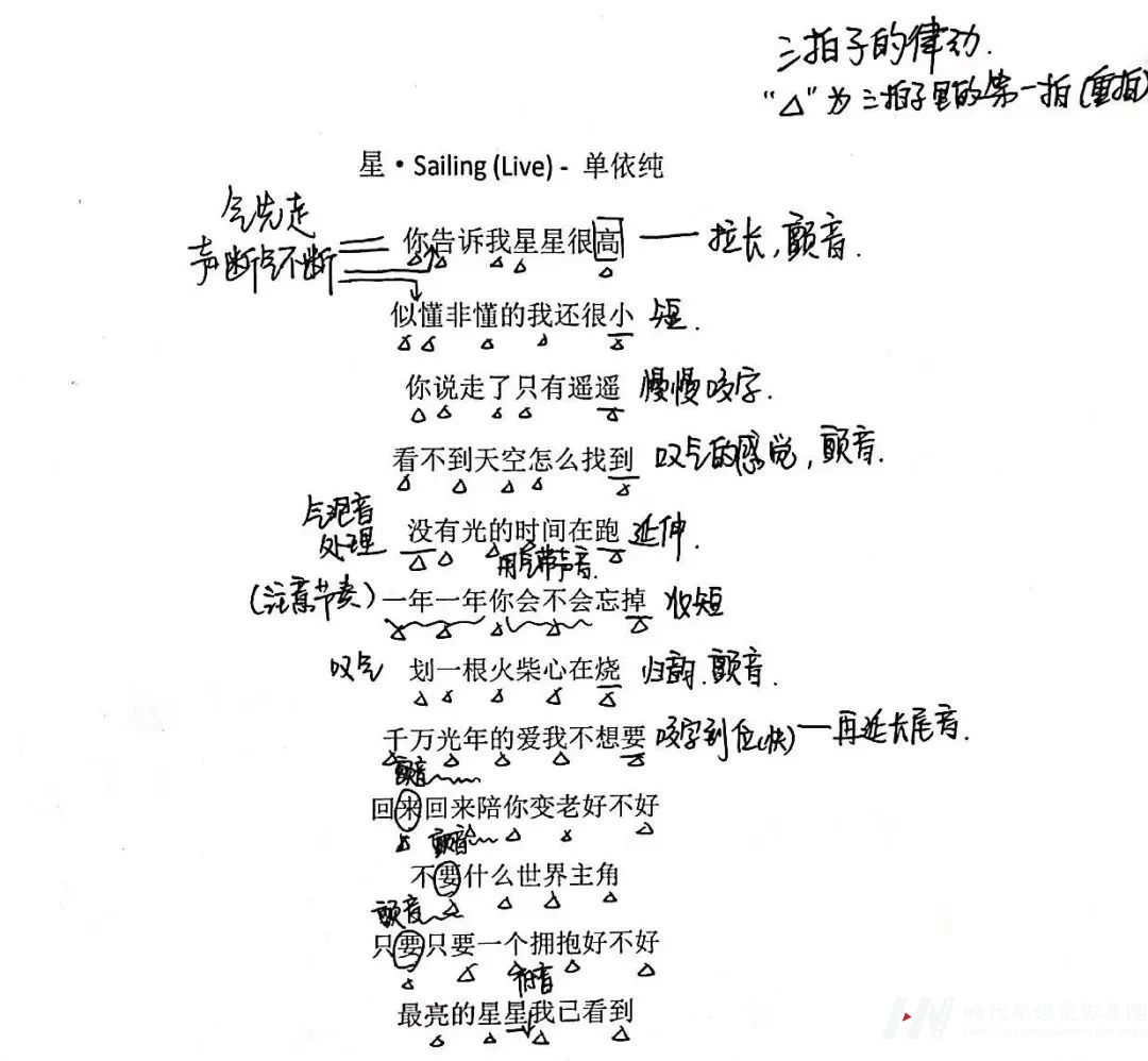 少儿声乐| 6个步骤帮你最快掌握一首新歌(图8)