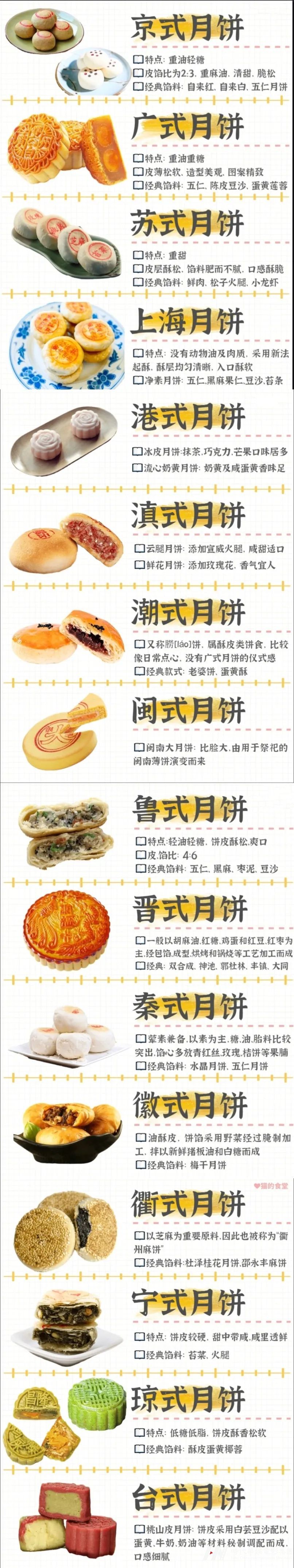 月圆中秋夜.团圆共此刻｜环球童影祝大家中秋节快乐!(图11)