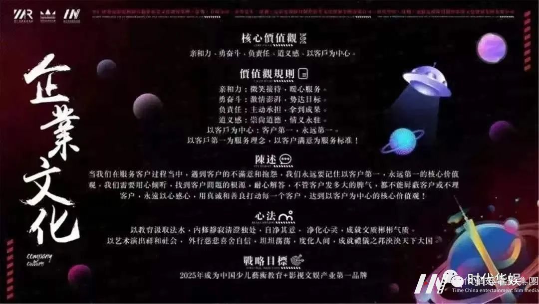 砥砺奋进,逐梦前行 | 环球童影集团十一周年诞辰(图210) 砥砺奋进,逐梦前行 | 环球童影集团十一周年诞辰(图210)