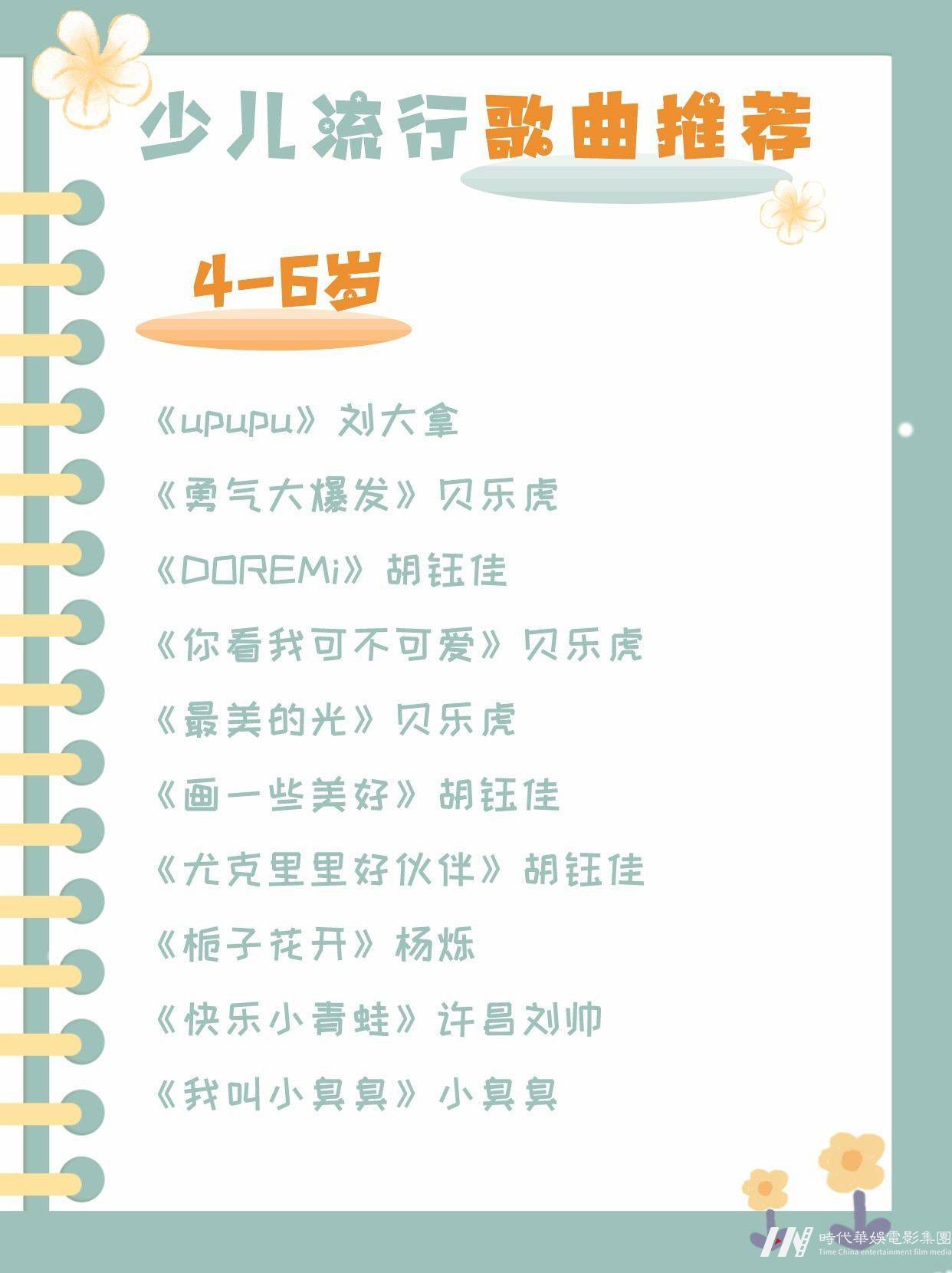 少儿声乐|适合幼儿园小学生的流行歌曲推荐 (图2)