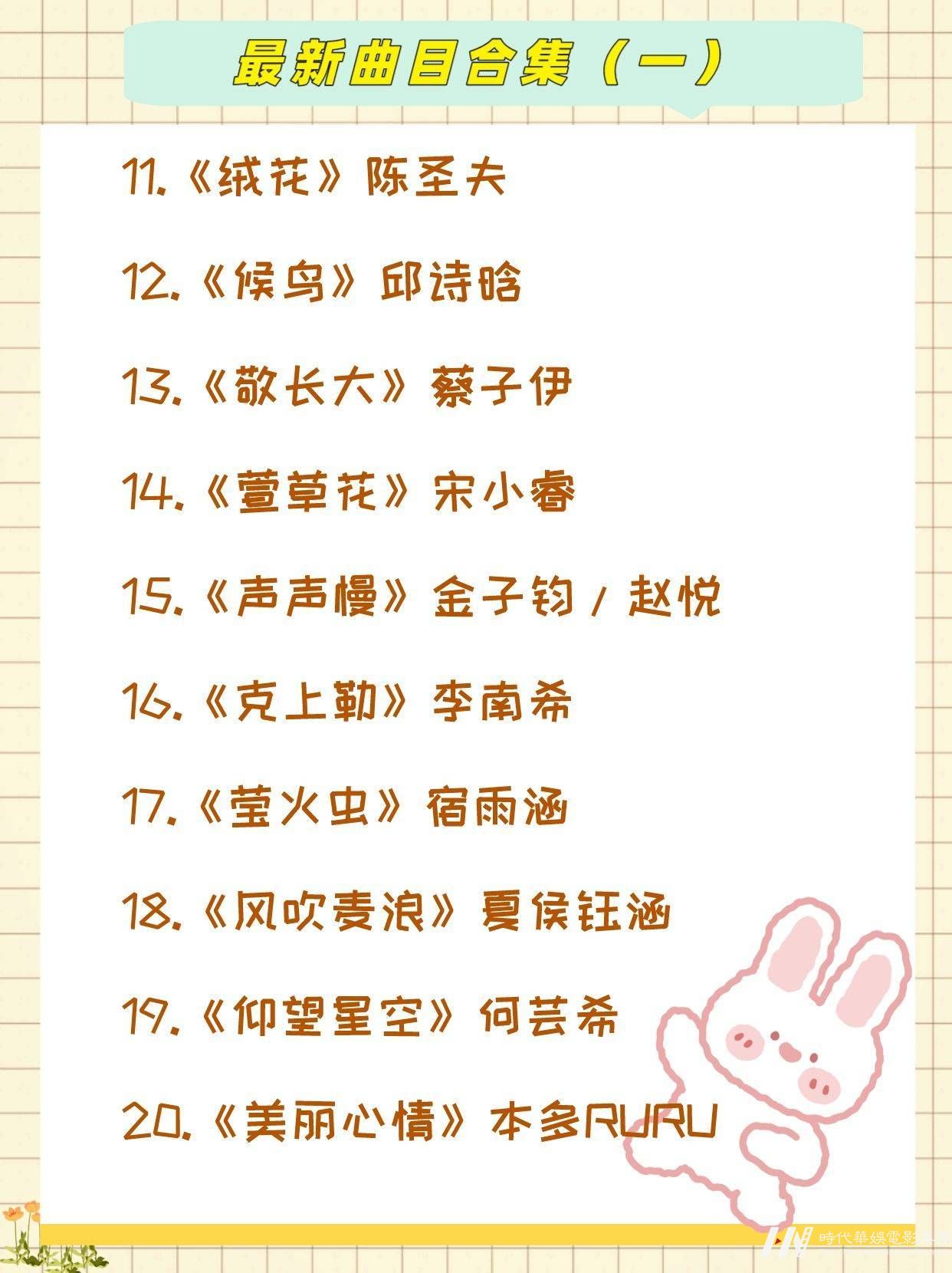 小学组童声歌唱比赛最新曲目合集（一）(图3)