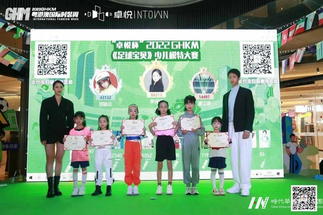 【二十佳童模】2022 GHKM 《足球宝贝》少儿模特大赛(图6)