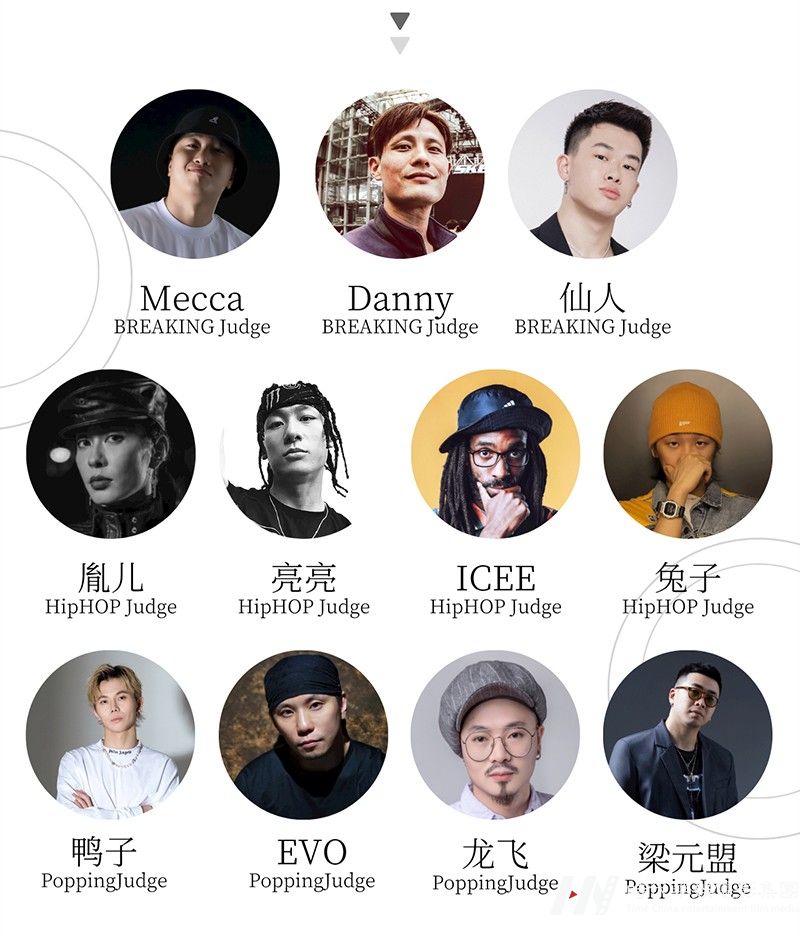 环球童影Battle King Cup | 因为热爱齐聚于此(图4)