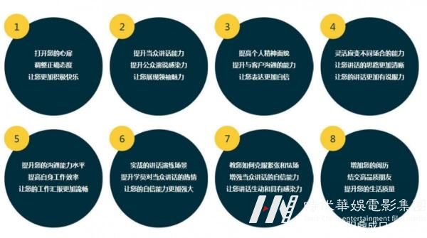 绍兴口才培训班全方位解读(图1)