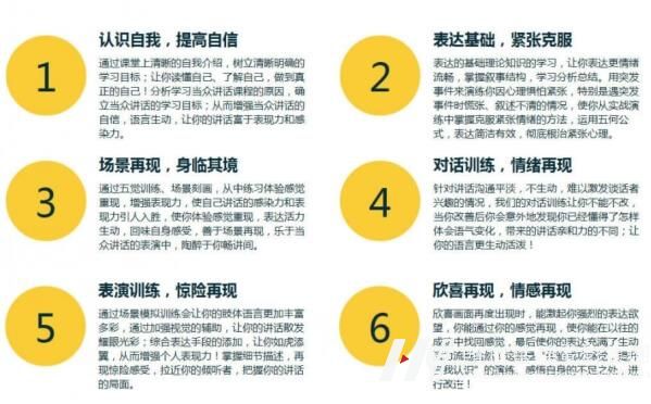绍兴口才培训班全方位解读(图2)