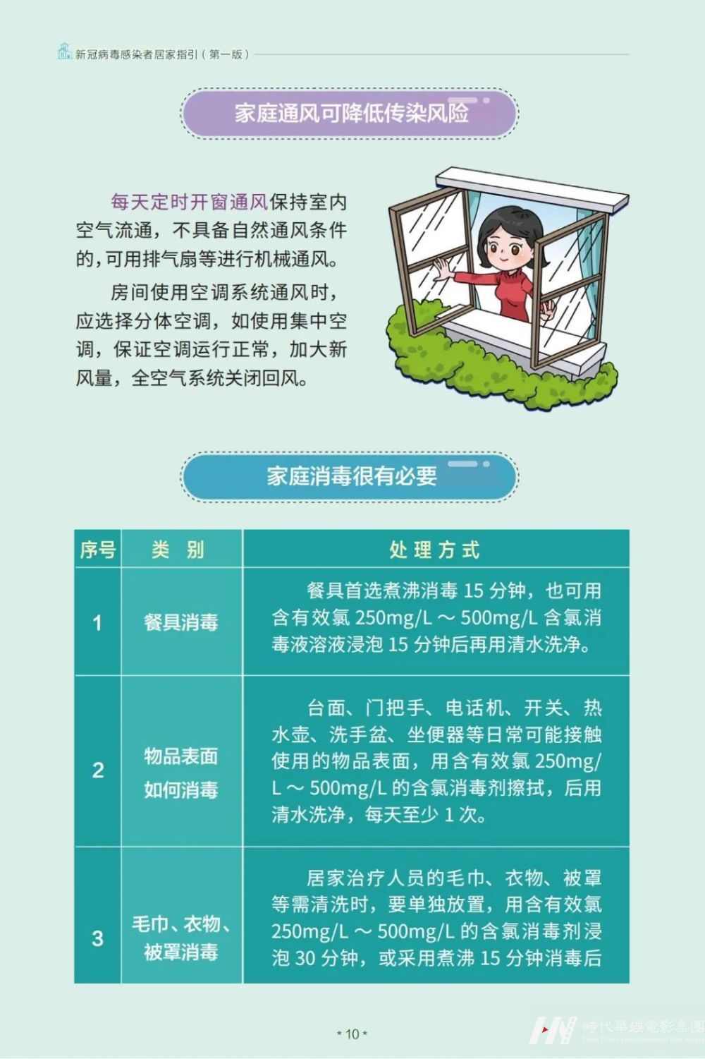 感染后如何降低居家传播风险？衣物毛巾要消毒吗？餐具用开水烫能否消毒？权威解答(图10)