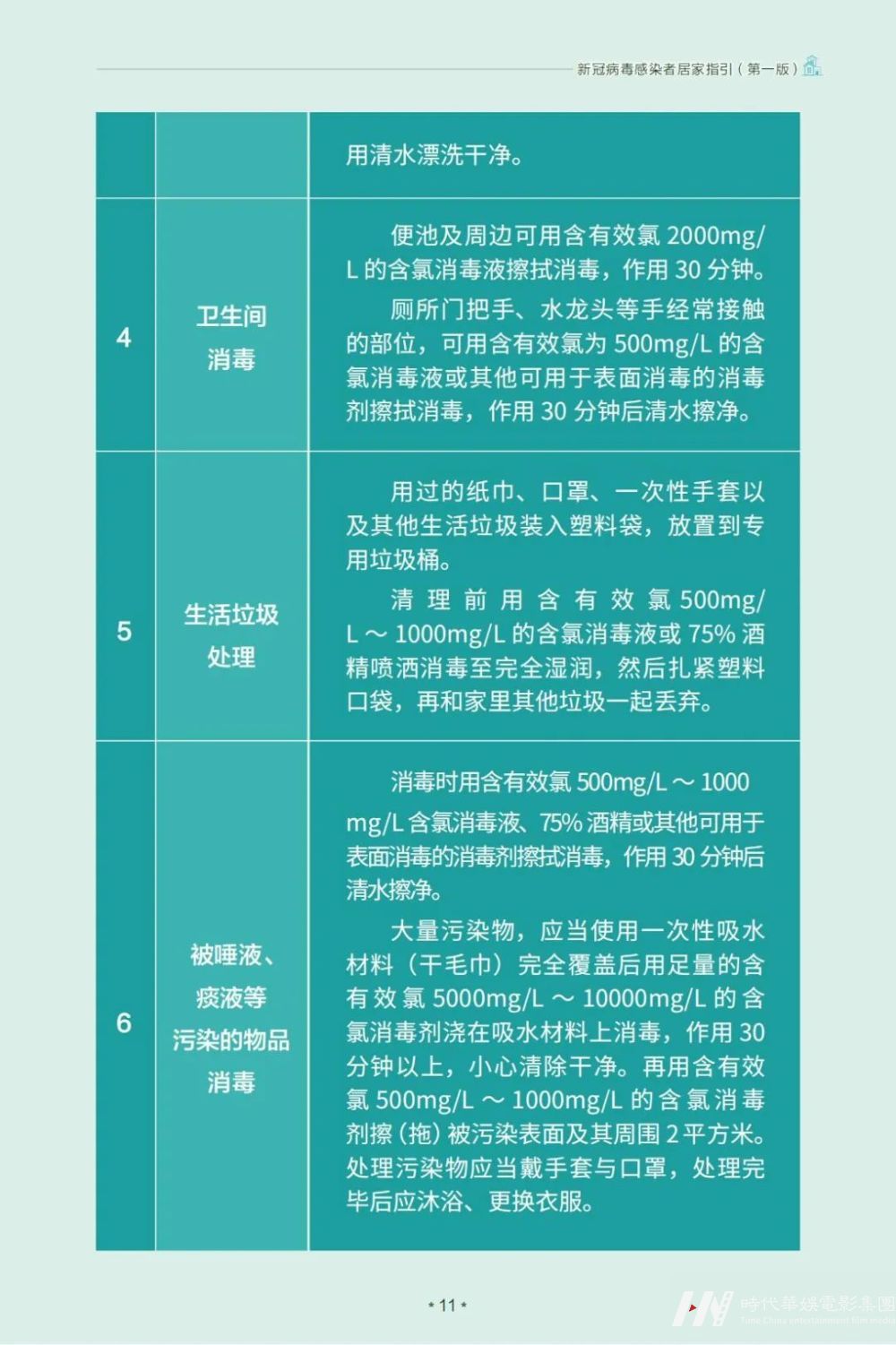 感染后如何降低居家传播风险？衣物毛巾要消毒吗？餐具用开水烫能否消毒？权威解答(图11)