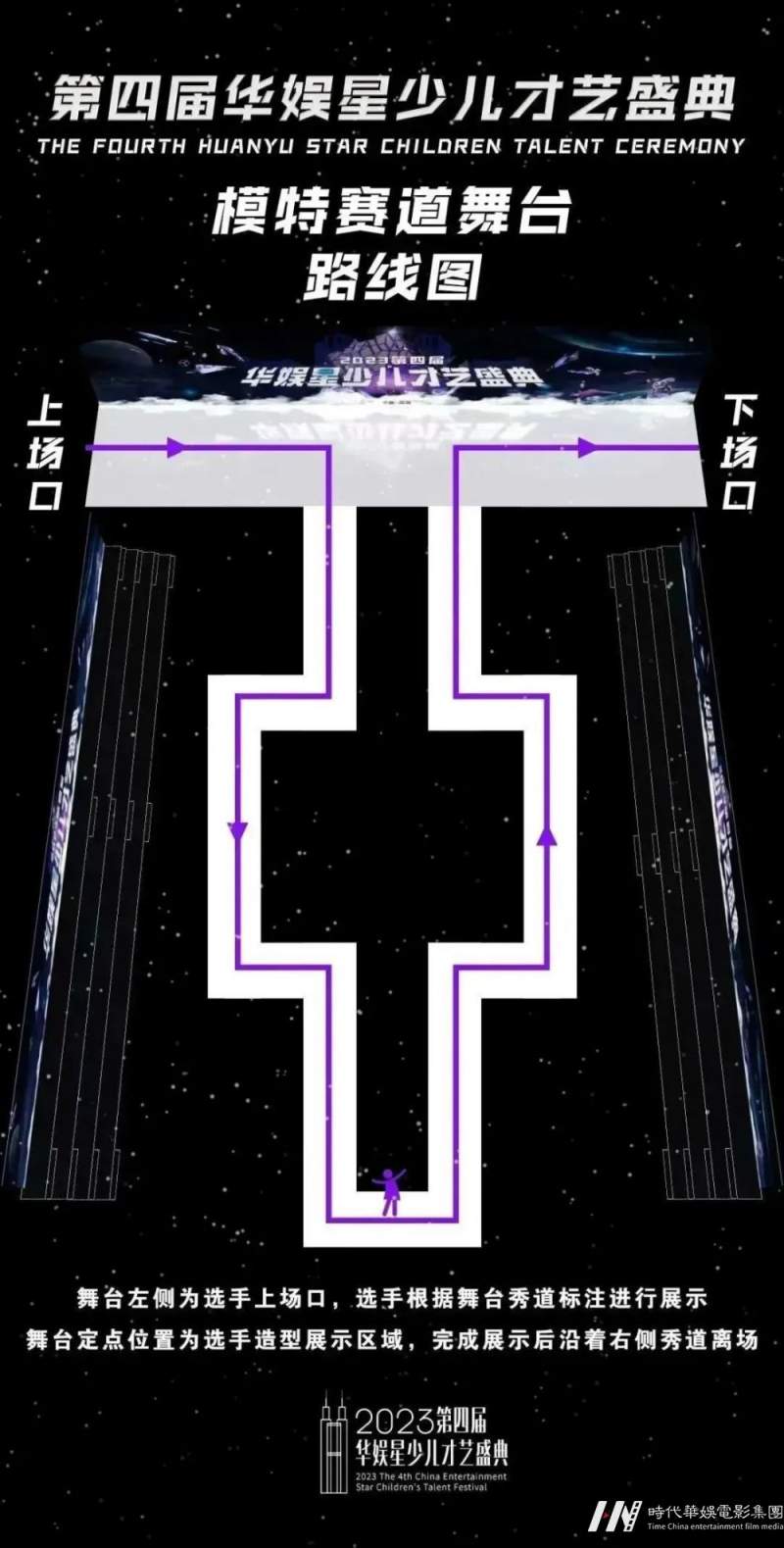 高分指南｜第四届华娱星少儿才艺盛典(图3)