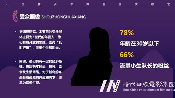 创演综艺《元气少年2023》栏目冠名招商赞助(图21)