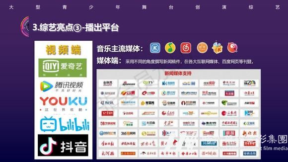 创演综艺《元气少年2023》栏目冠名招商赞助(图25)