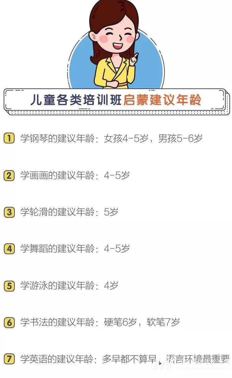 那么多的儿童培训班 到底几岁启蒙才合适？(图1)
