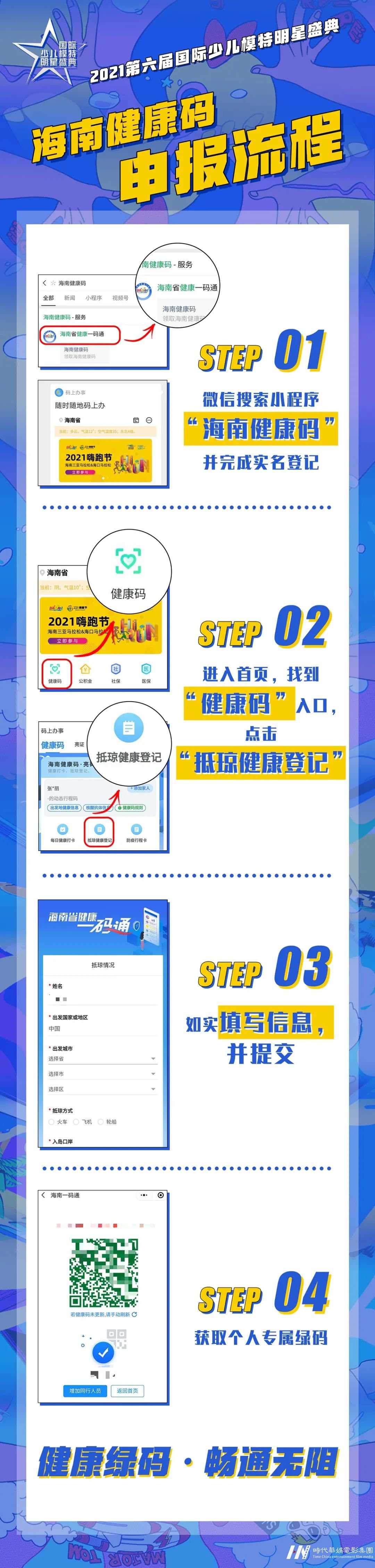 国际少儿模特明星盛典 | 相约三亚童模时尚盛典!(图2) 图片