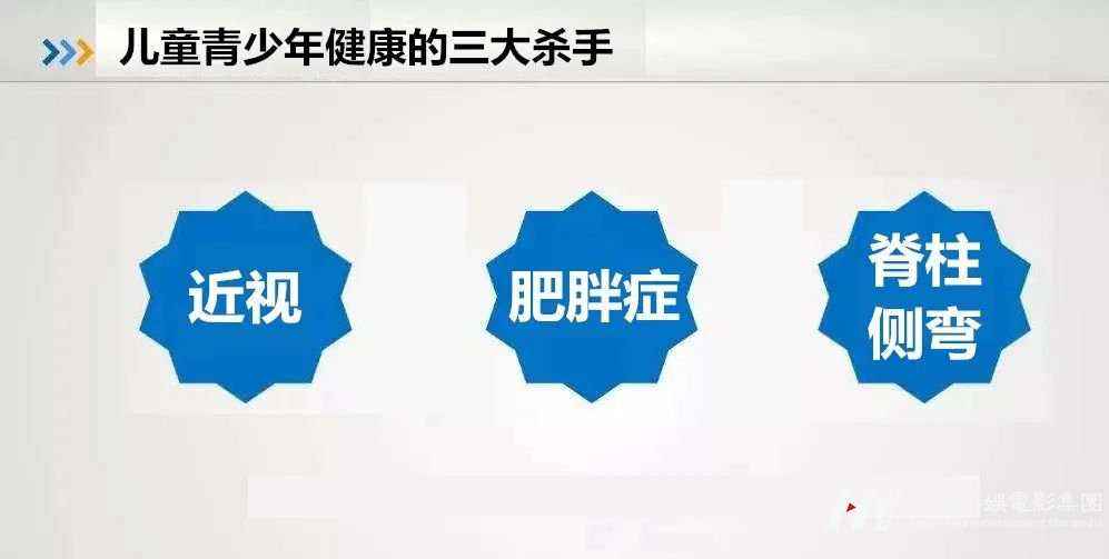 深圳少儿模特形体矫正机构-孩子驼背怎么办(图2) 图片