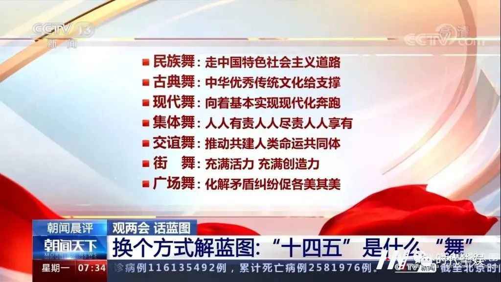 对于孩子参加少儿街舞培训的三大错误认知!(图2) 图片