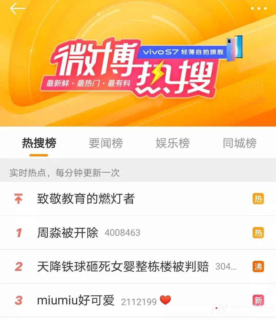 少儿声乐有多治好?听听《乐队的夏天》里的童声就知道!(图3) 图片