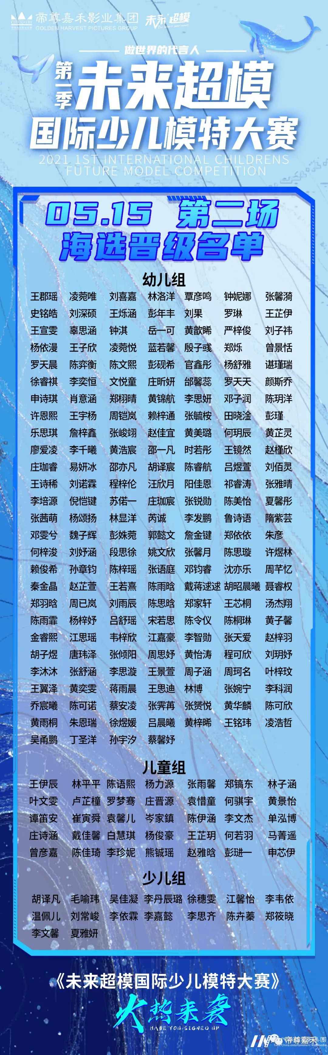 第二场海选晋级名单公布丨2021领先季《未来超模国际少儿模特大赛》第二场海选精彩回顾(图23) 图片