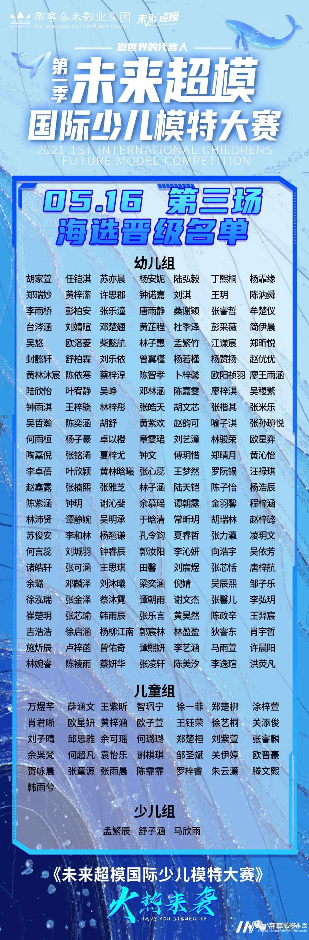 第三场海选晋级名单公布丨2021领先季《未来超模国际少儿模特大赛》第三场海选精彩回顾(图17) 图片