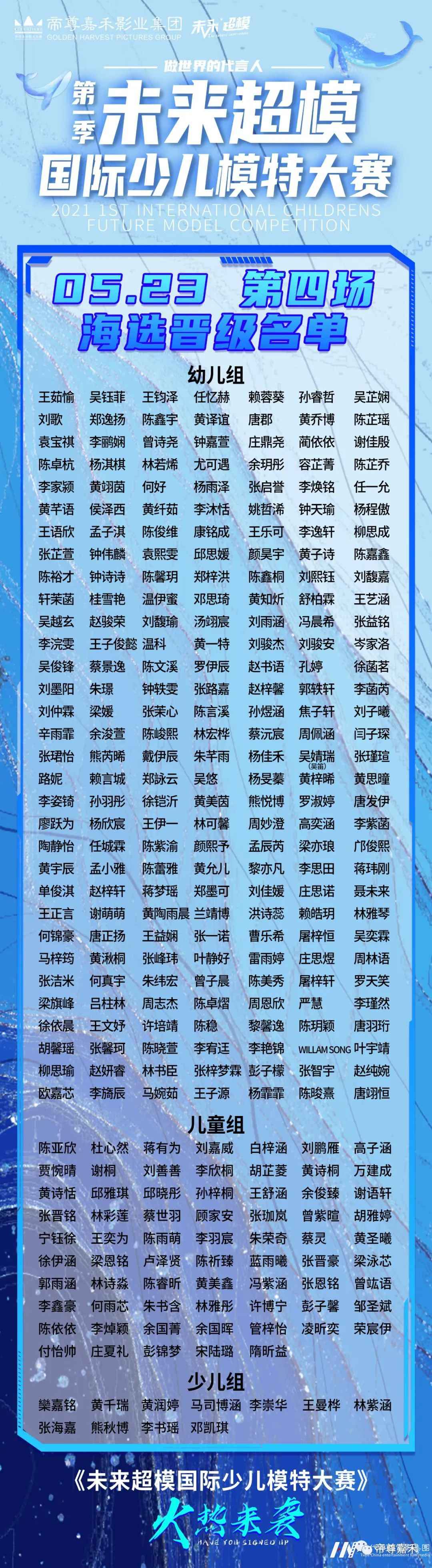 第四场海选晋级名单公布丨2021领先季《未来超模国际少儿模特大赛》第四场海选精彩回顾(图24) 图片