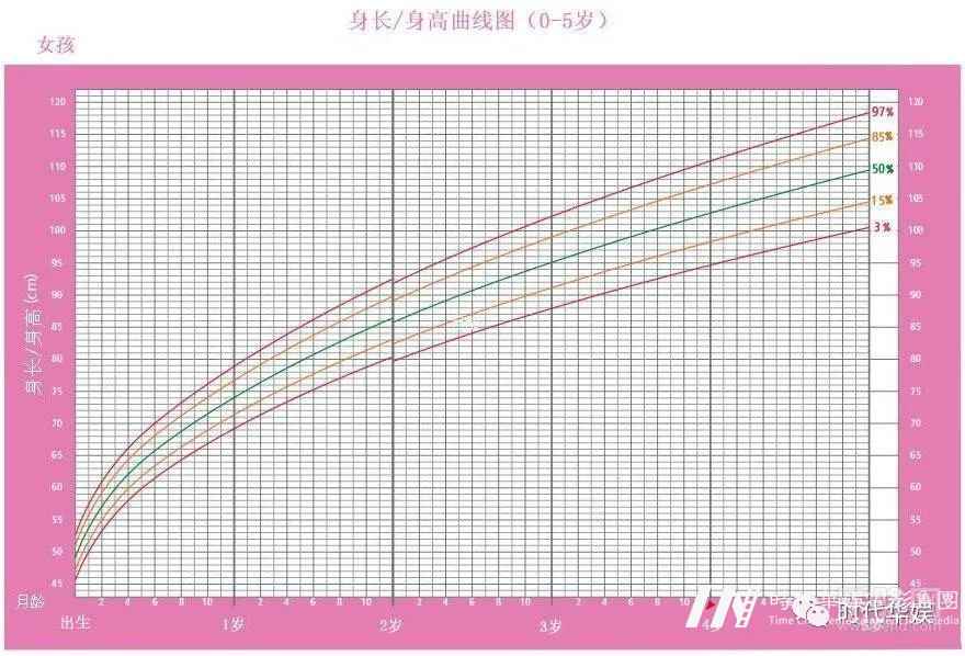 少儿街舞启蒙班来啦!免费线上体验课即刻了解!(图3) 图片