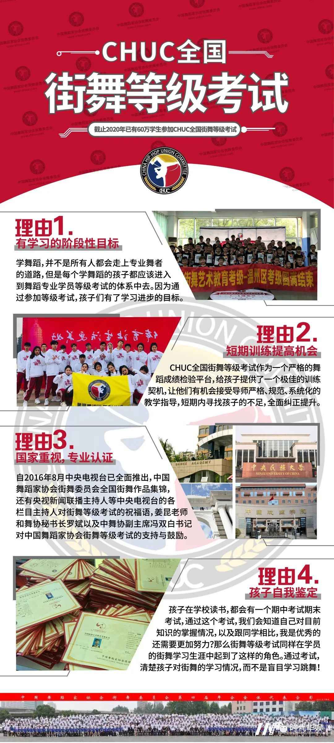 2021年中国街舞艺术教育考级报名开启啦!(图8) 图片