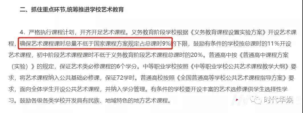 双减政策的落实,艺术教育地位再次得到提升!(图2) 图片