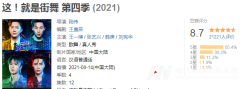 原创舞蹈综艺《这就是街舞》燃爆了！