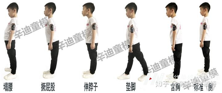 少儿模特培训,告诉你如何判断孩子身体是否协调(图2) 少儿模特培训,告诉你如何判断孩子身体是否协调(图2)