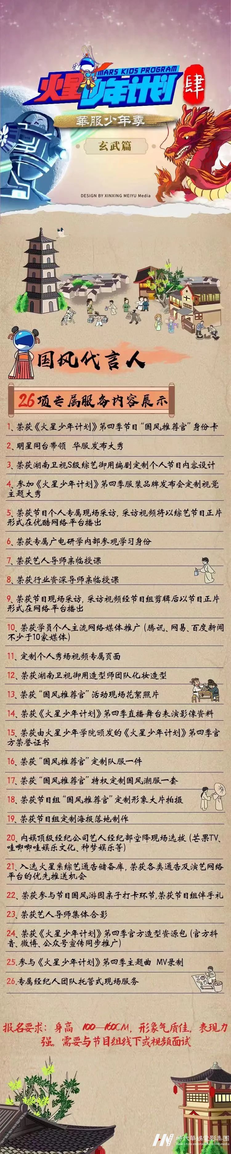 少儿综艺火星少年计划4 招募火热进行中(图15) 图片