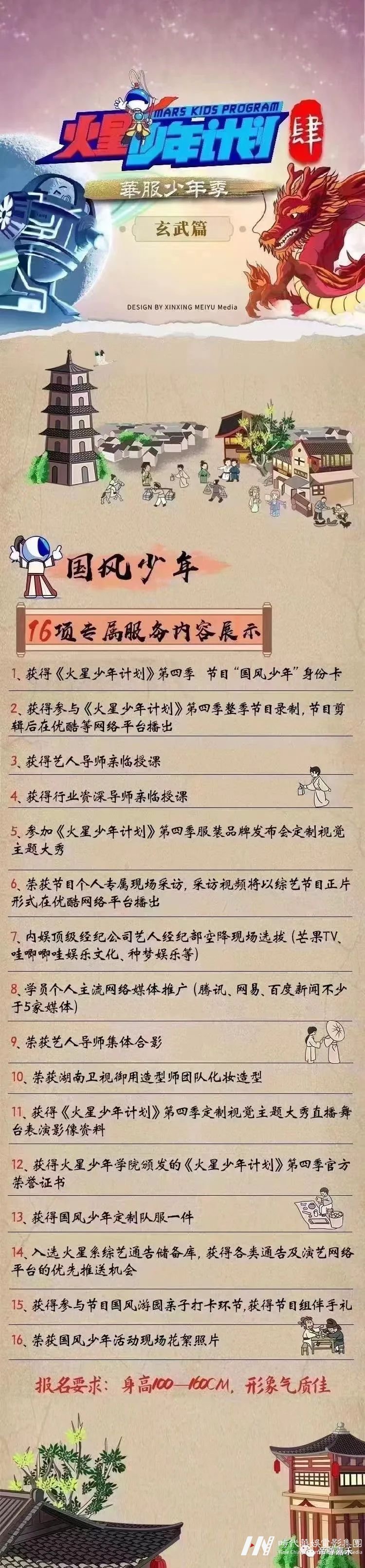 少儿综艺火星少年计划4 招募火热进行中(图17) 图片